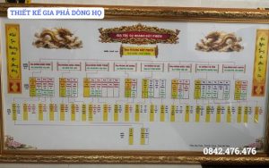 THIẾT KẾ GIA PHẢ DÒNG HỌ