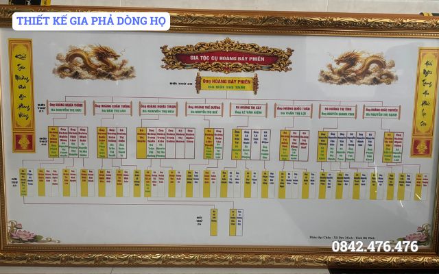 THIẾT KẾ GIA PHẢ DÒNG HỌ